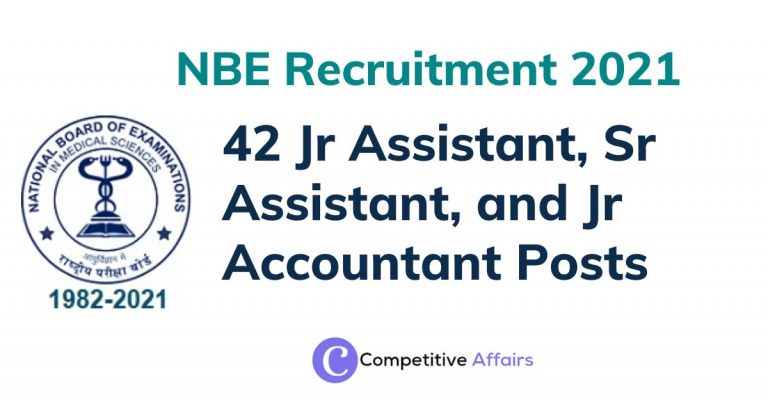 NBE Recruitment 2021
